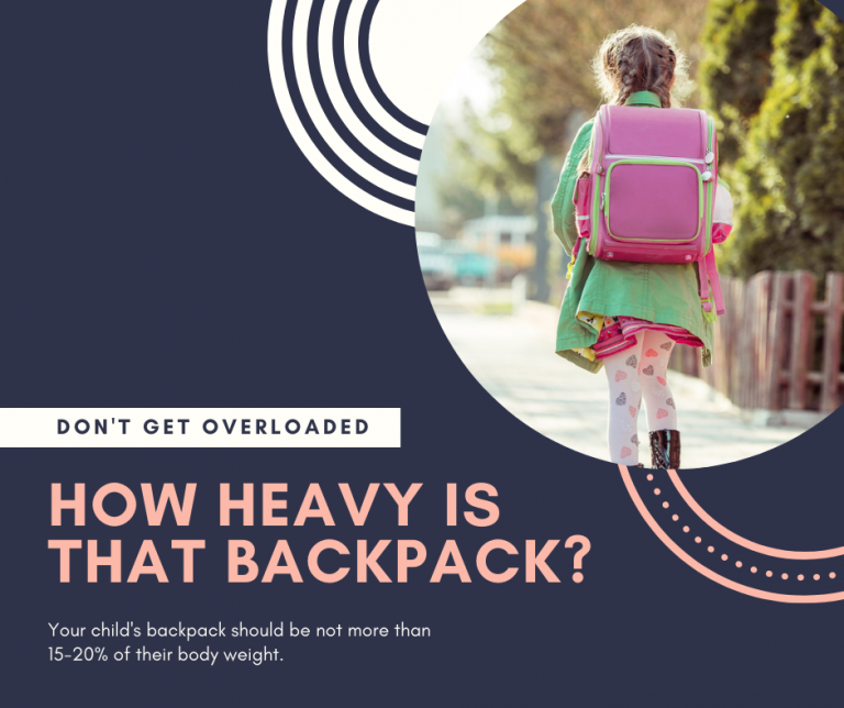 How Heavy is That Backpack? Be Healthy Today