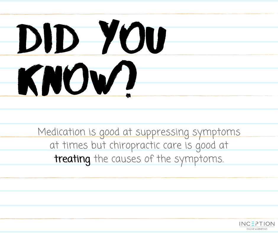 Did you know_-Medication