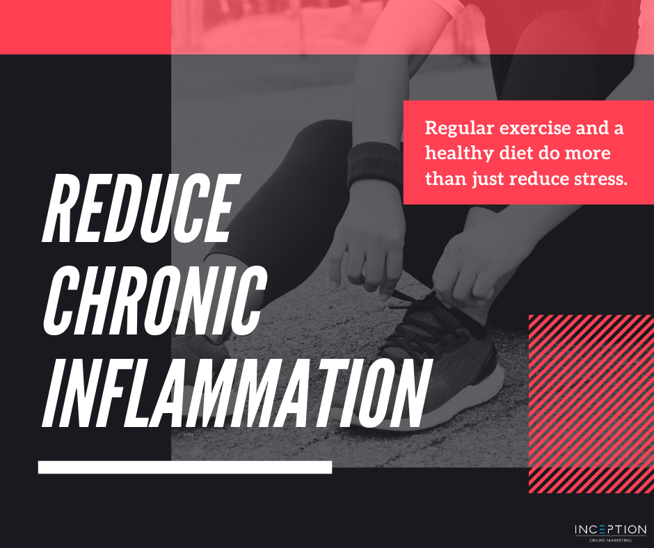 reduce chronic inflammation