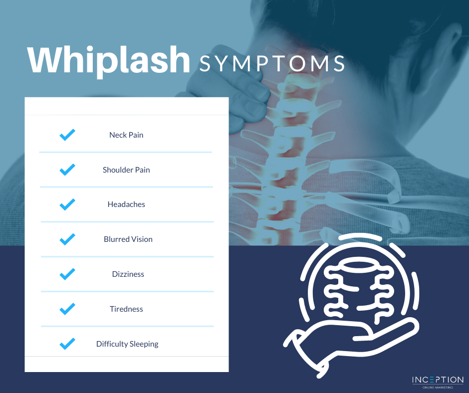 Whiplash Symptoms