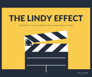 The Lindy Effect